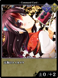 天狗のトイカメラ