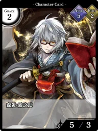 森近 霖之助